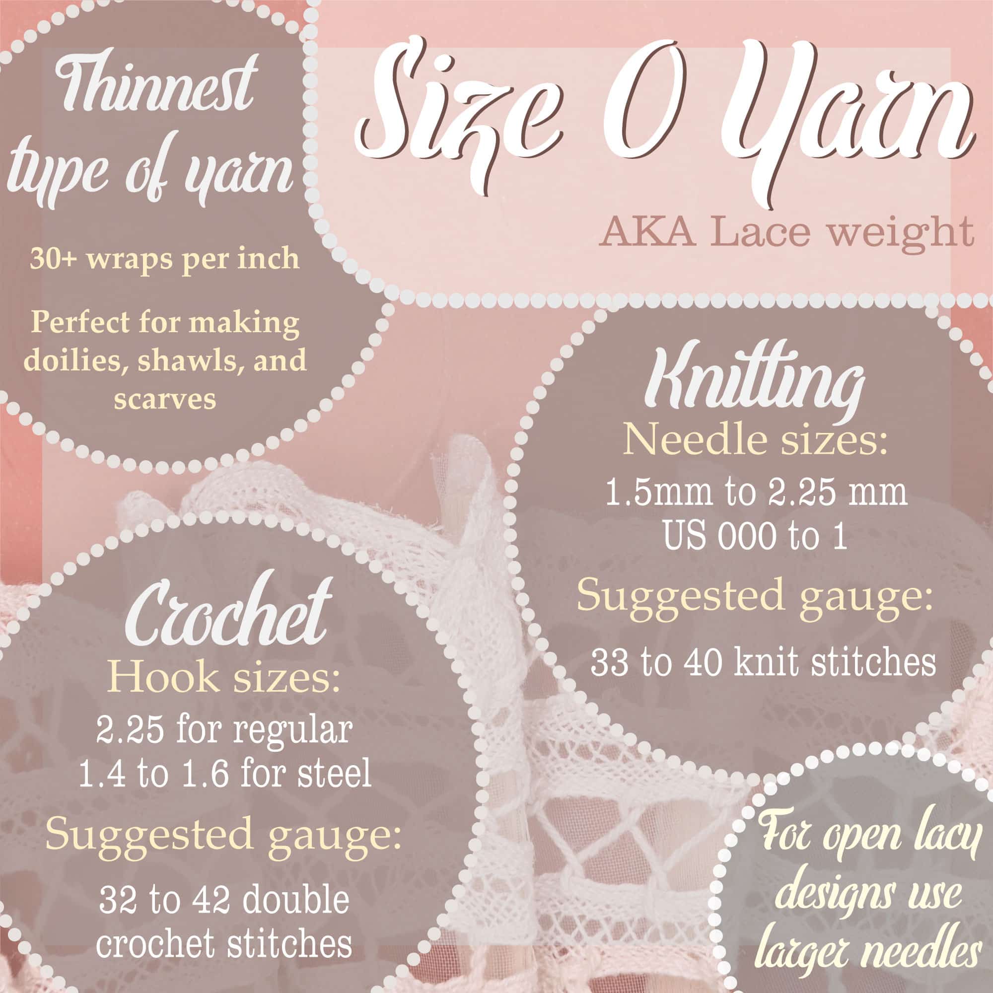 Delightfully Fine Yarn - Image 6