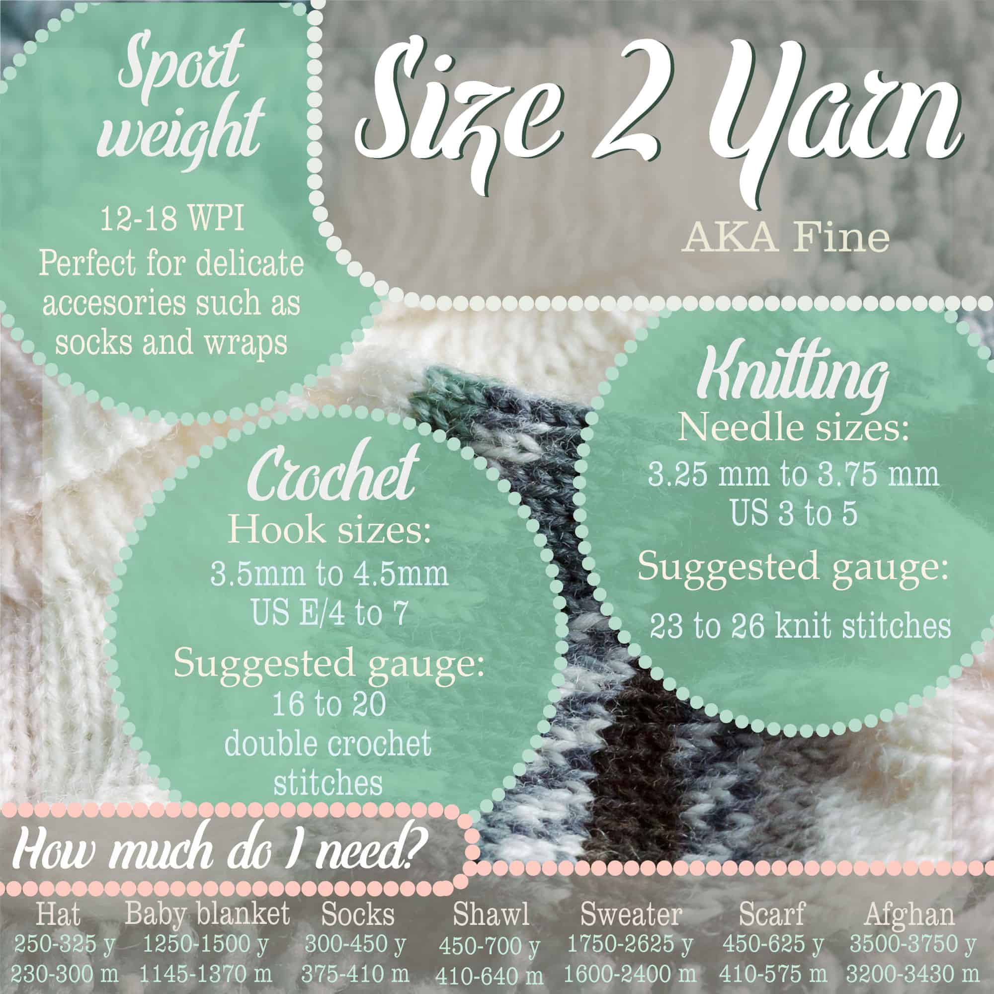 Soft Touch Acrylic Yarn: Mini Bonbons - Image 4