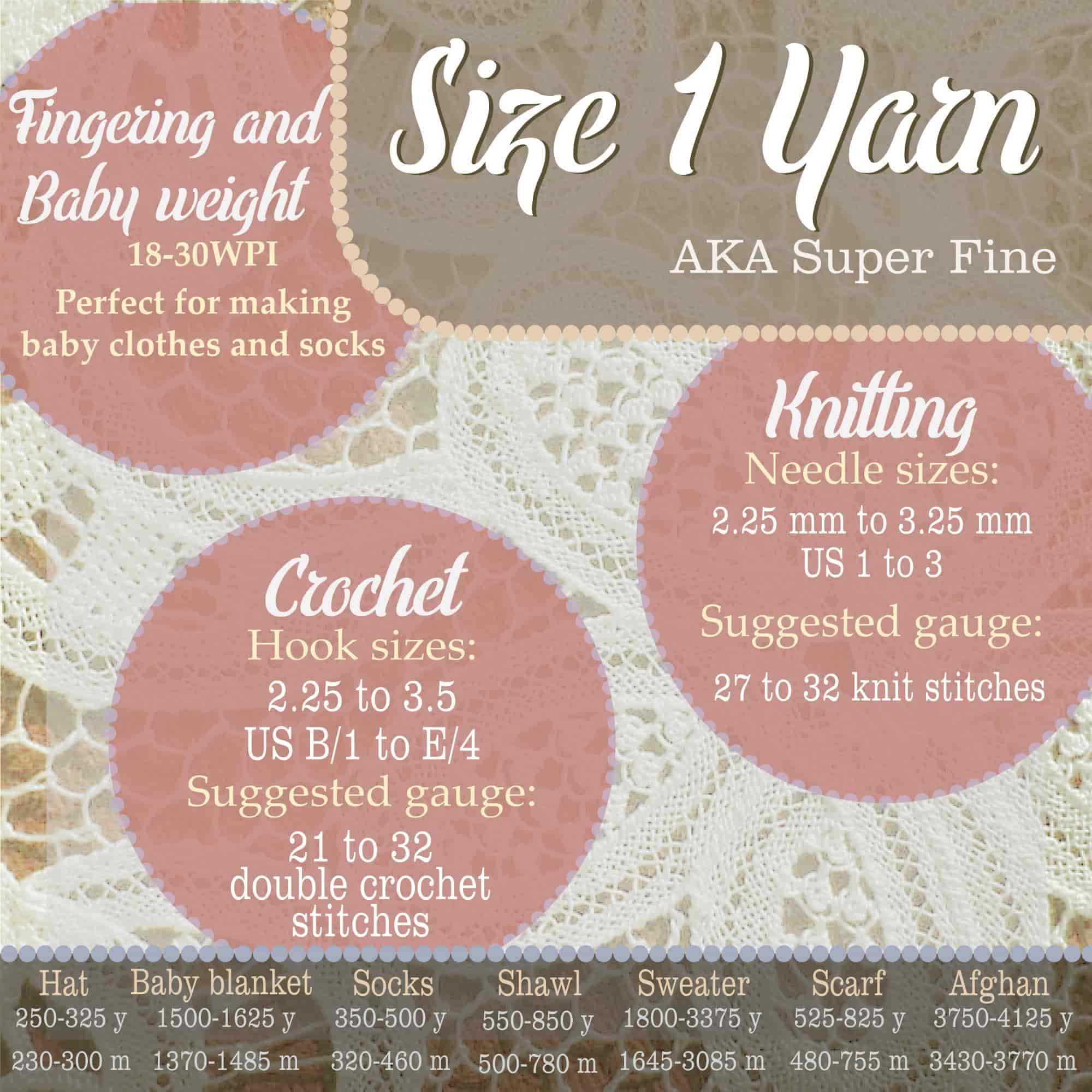 Soft and Slim Super Fine Yarn - Image 6