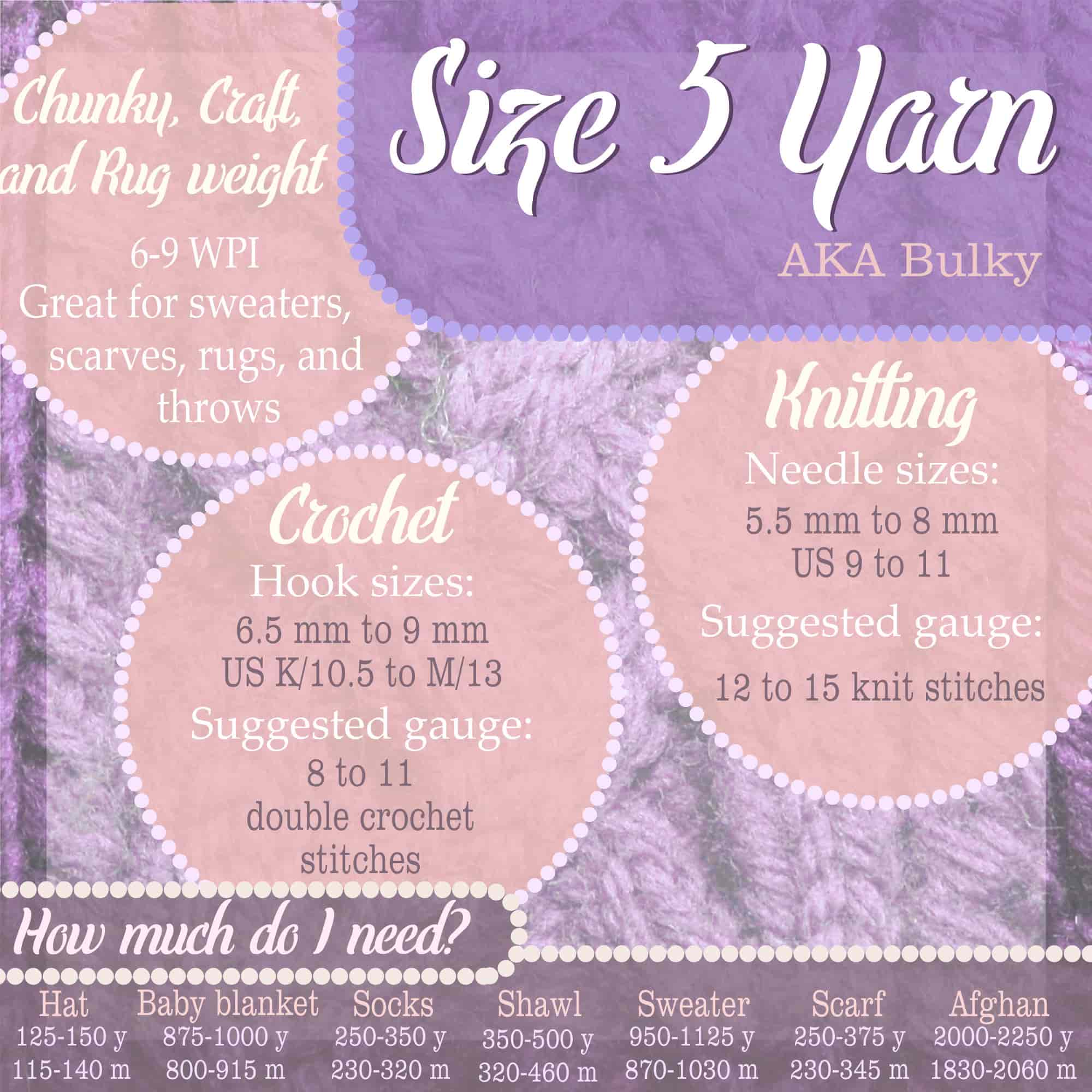Thick and Thin Yarn - Image 5