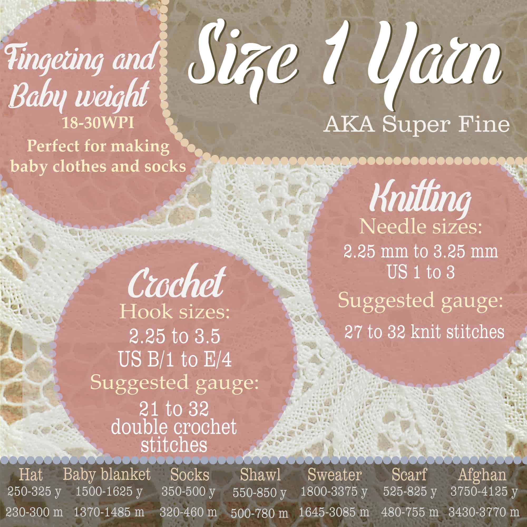 Undyed Bamboo/Wool/Nylon Blend Super Fine Yarn - Image 5