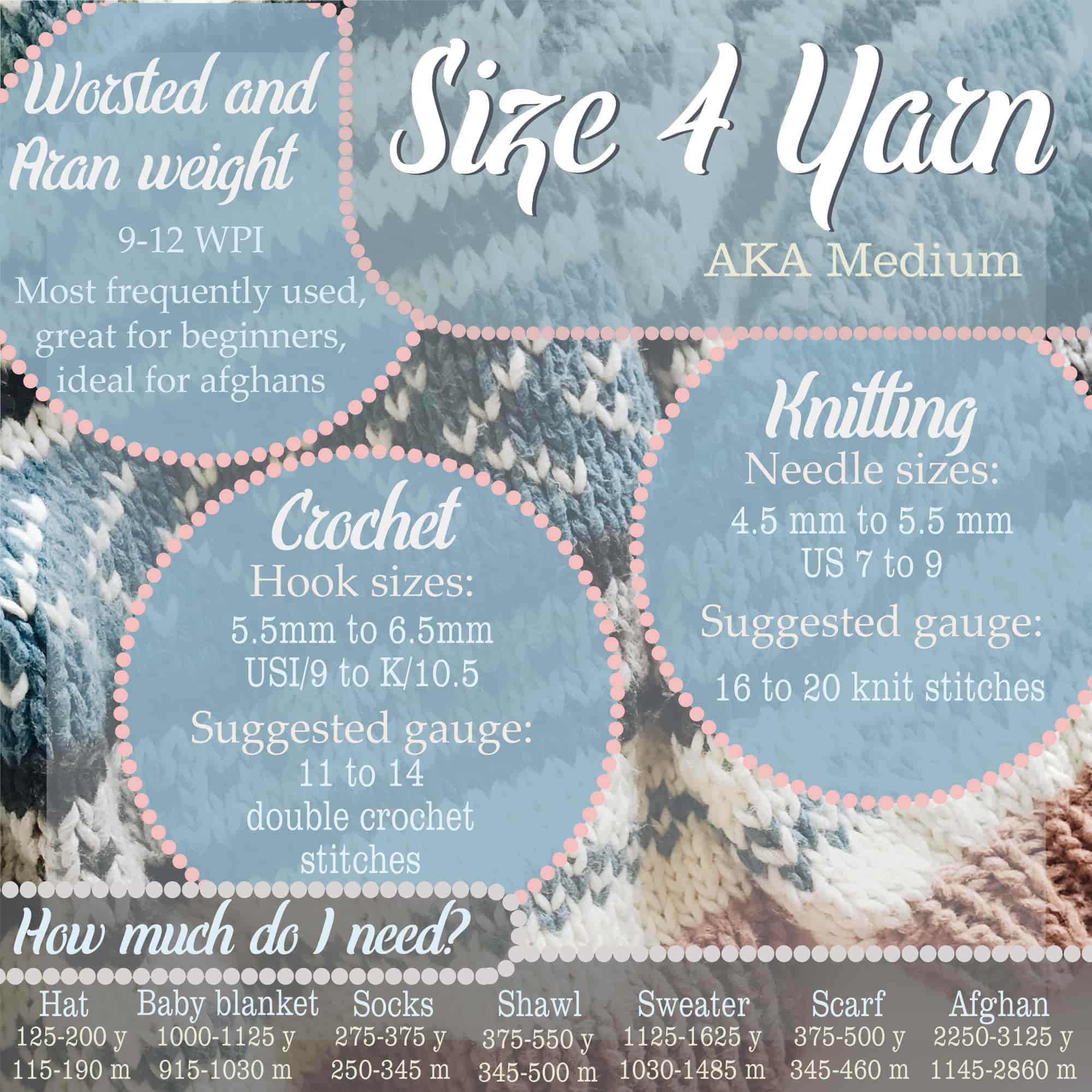 Chenille Yarn: Cake Packs - Image 5